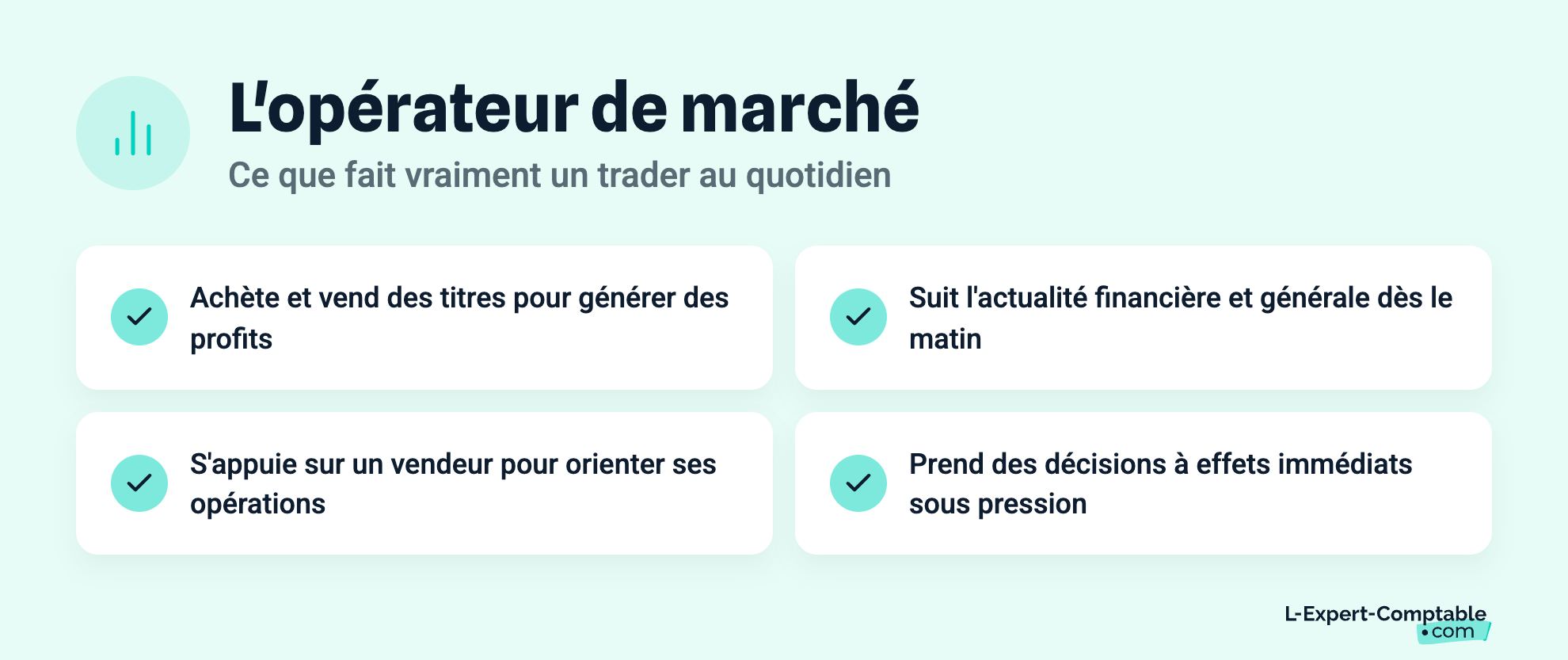 L'opérateur de marché